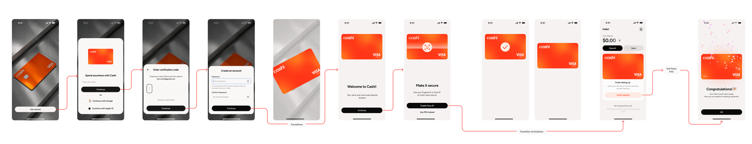 **Building ownership before commitment.** Introducing the card at the very beginning of onboarding hooks users emotionally, transforming compliance steps like KYC into progression milestones.